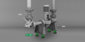 Vertical Inline Pump - VIRS